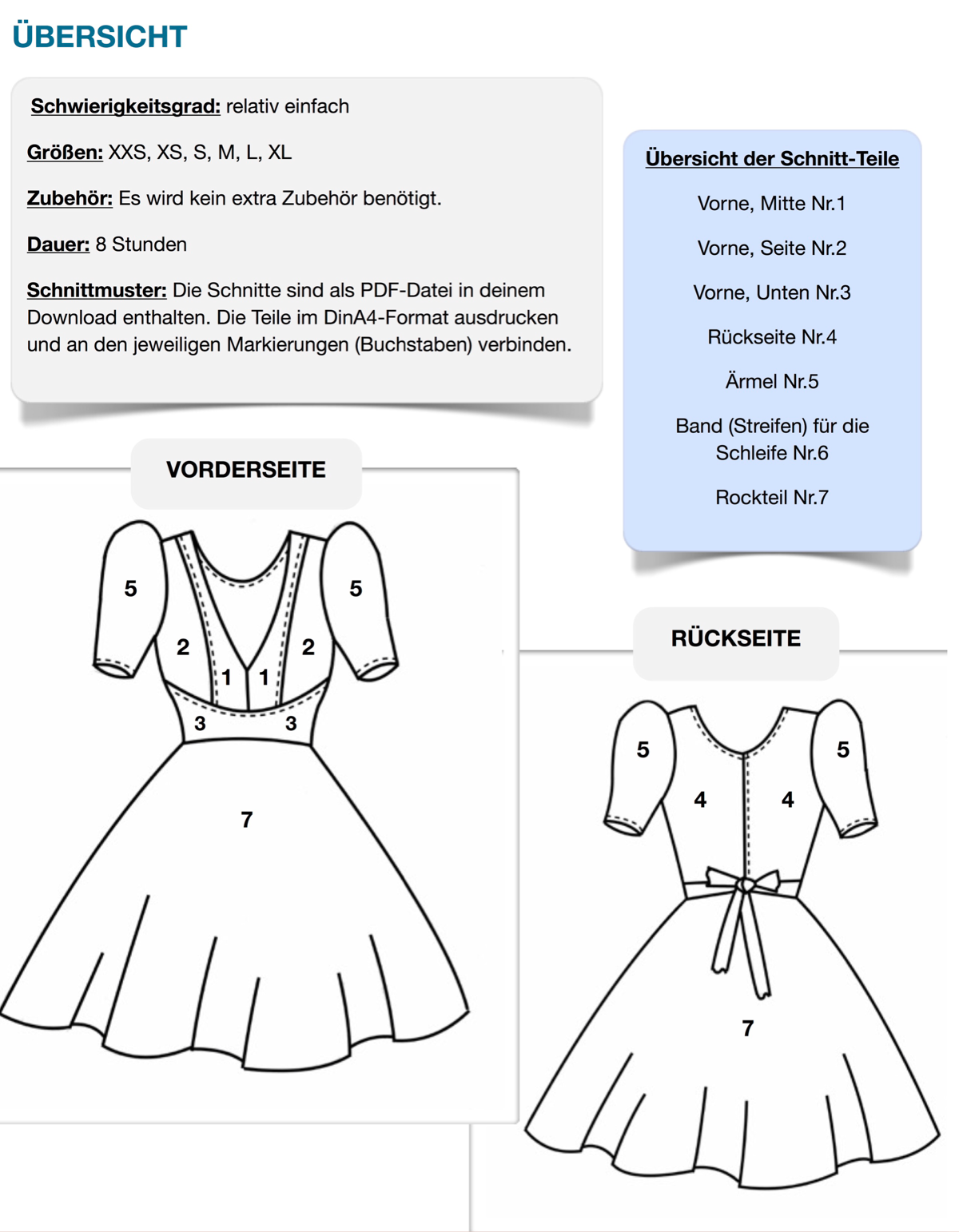 Kleid Babette Nähanleitung und Schnittmuster